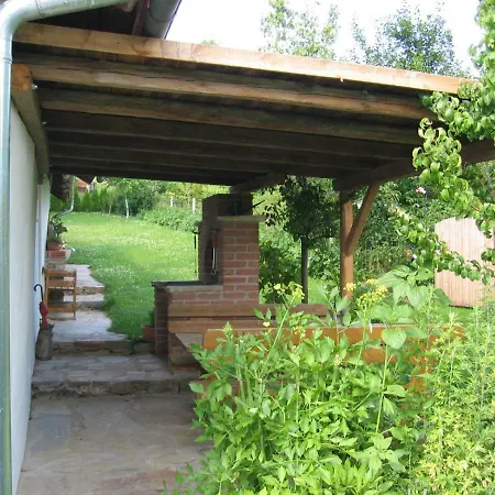 Beim Schachnerhaus *